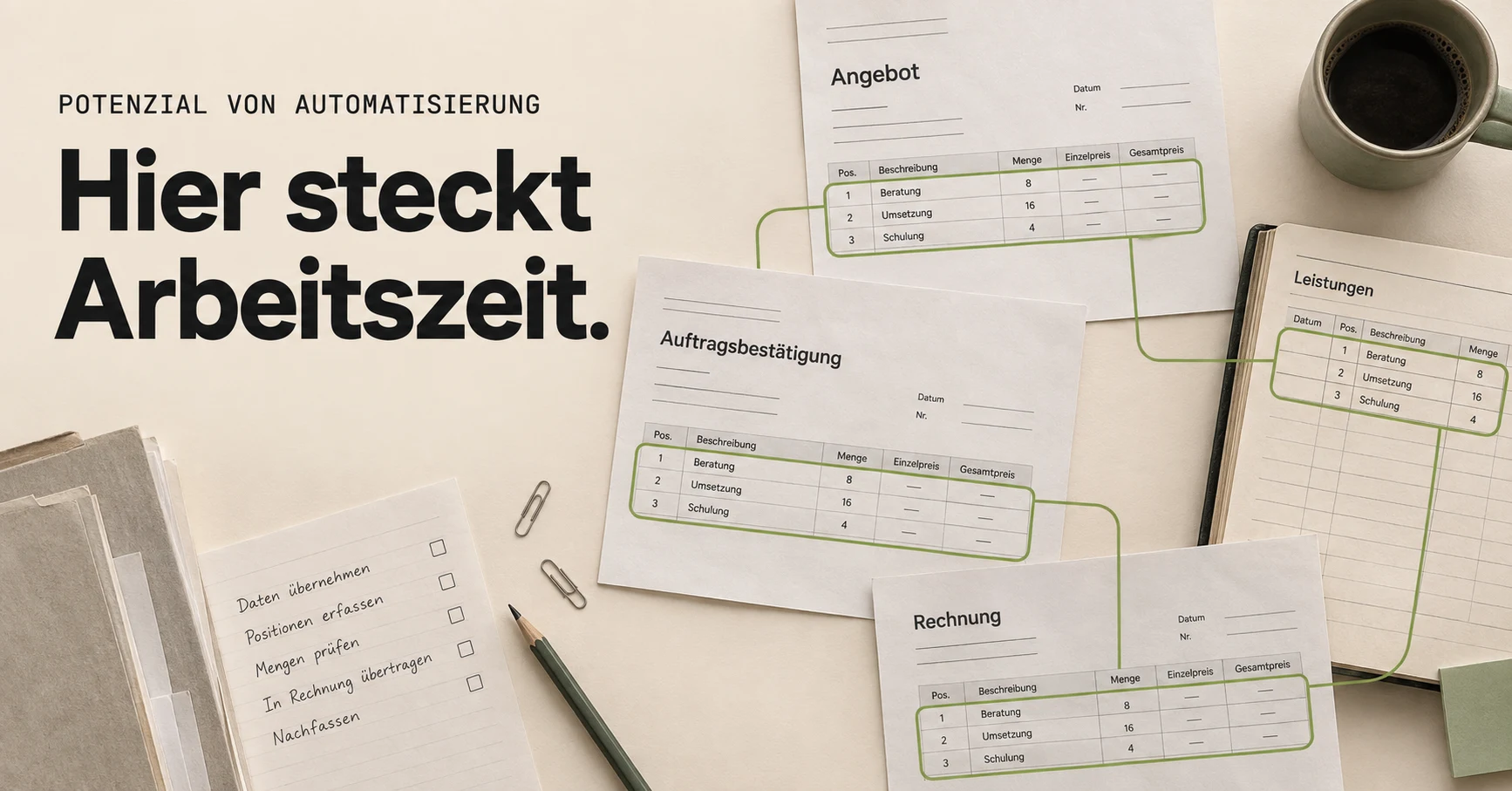 Illustration zum Automatisierungspotenzial: gleiche Angaben in Angebot, Auftragsbestätigung und Rechnung, verbunden durch grüne Linien.