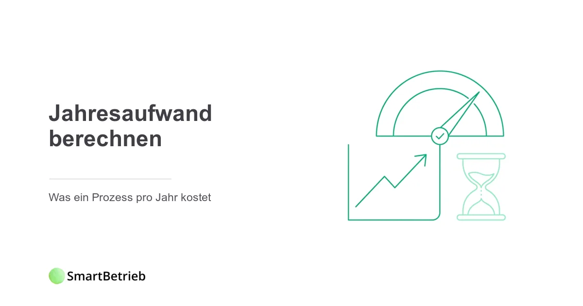 Jahresaufwand eines Prozesses berechnen: Formel für KMU