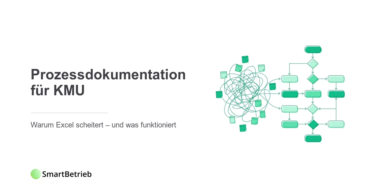 Prozessdokumentation für KMU: Warum Excel scheitert und was funktioniert