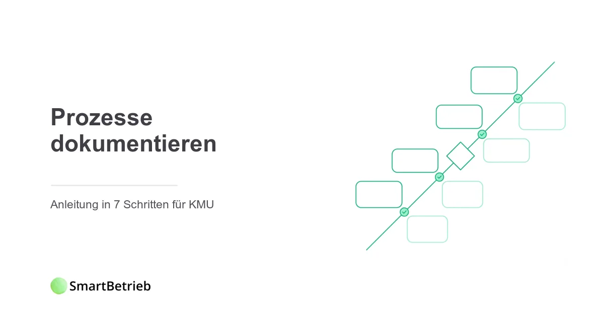 Prozesse dokumentieren: Anleitung in 7 Schritten für KMU