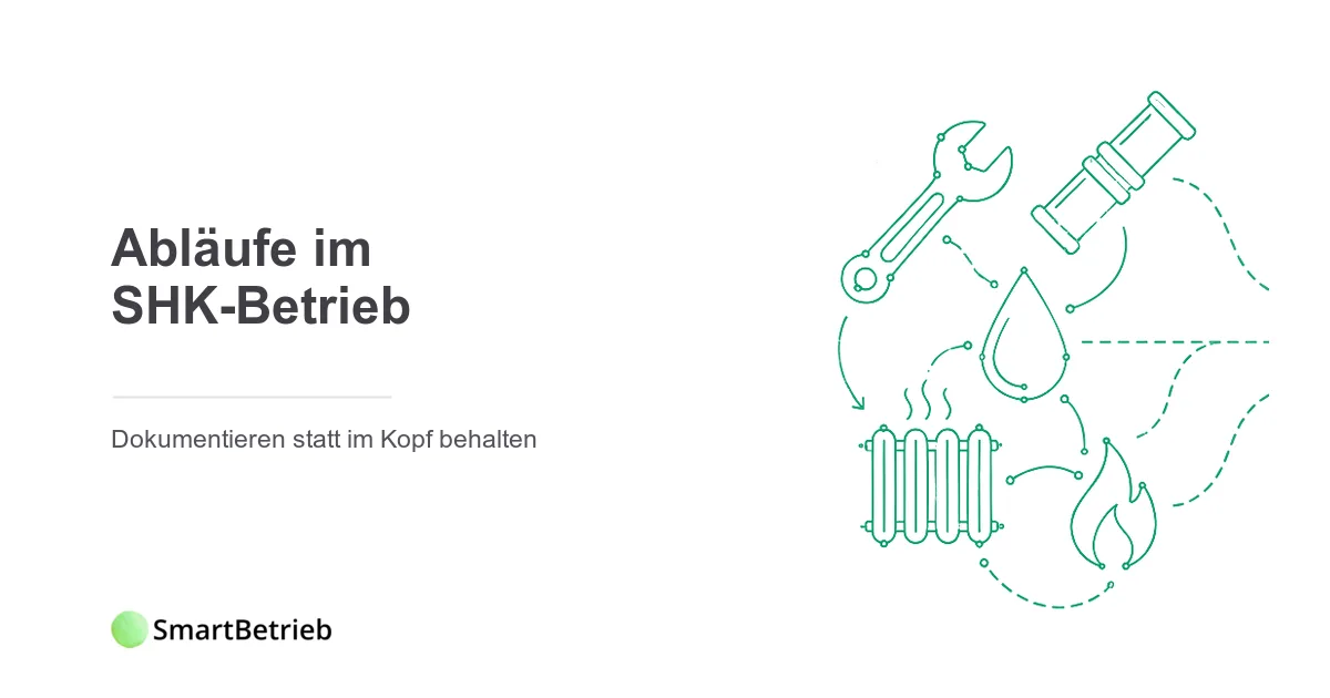 Betriebsabläufe im SHK-Betrieb dokumentieren